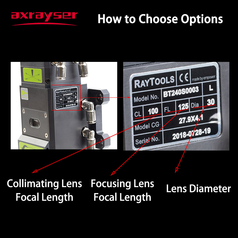 Raytools Laser Focusing Lens F - Holy Stone Drone Hs720 评论和价格